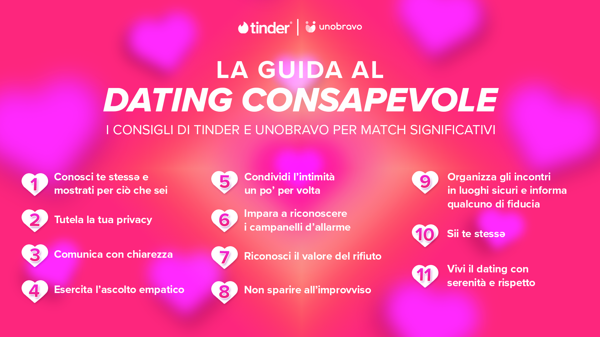 San Valentino 2024: Tinder e Unobravo presentano la guida al dating consapevole